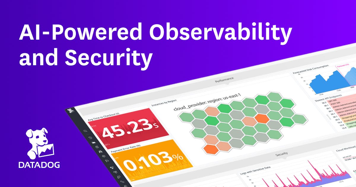Datadog: Cloud Monitoring as a Service | ProductFame